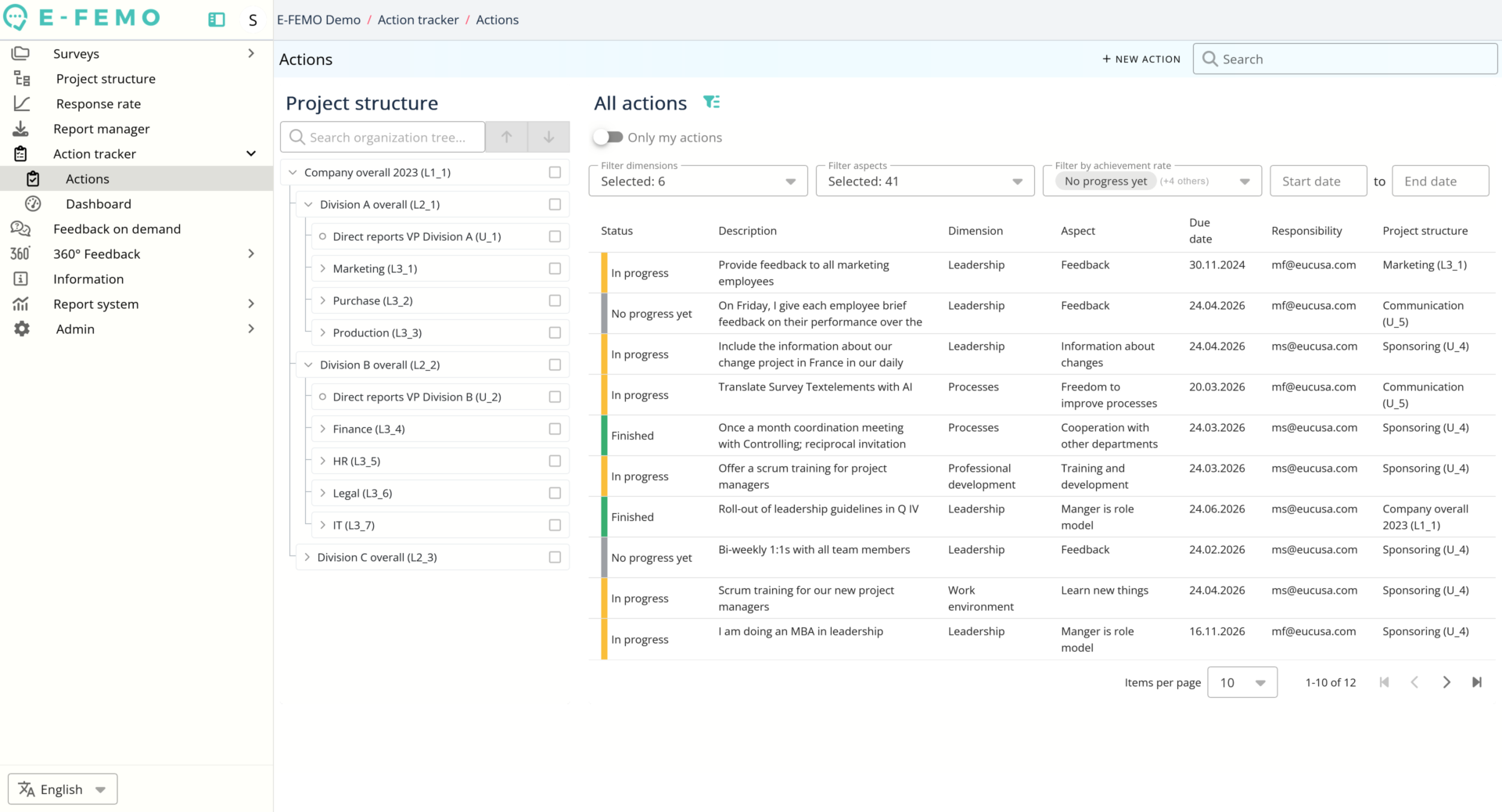 Preview of the Actiontracker